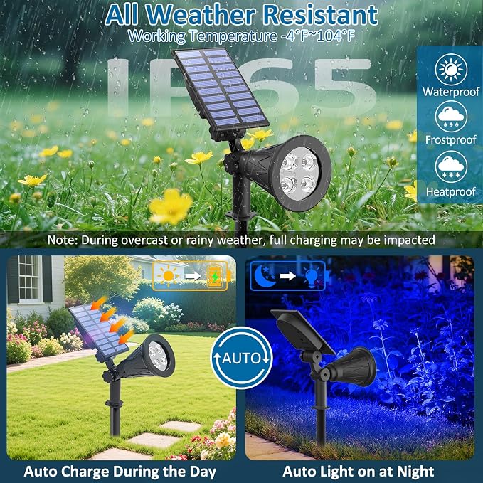 T-SUNUS Blue Solar Spotlights Outdoor 2 Pack, 200LM Landscape Lighting Waterproof IP65, Adjustable Spot Lights Auto On/Off 2 Modes for Yard Garden Tree Halloween Christmas Decoration Pond Flag Pool