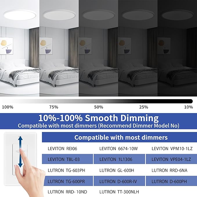 24 inch Led Ceiling Light Fixtures, 48W Ultra Thin Dimmable Flush Mount, 3000K/4000K/6500K Selectable, Round White Ceiling Lamp for Bedroom Kitchen Living Room Dining Room,White