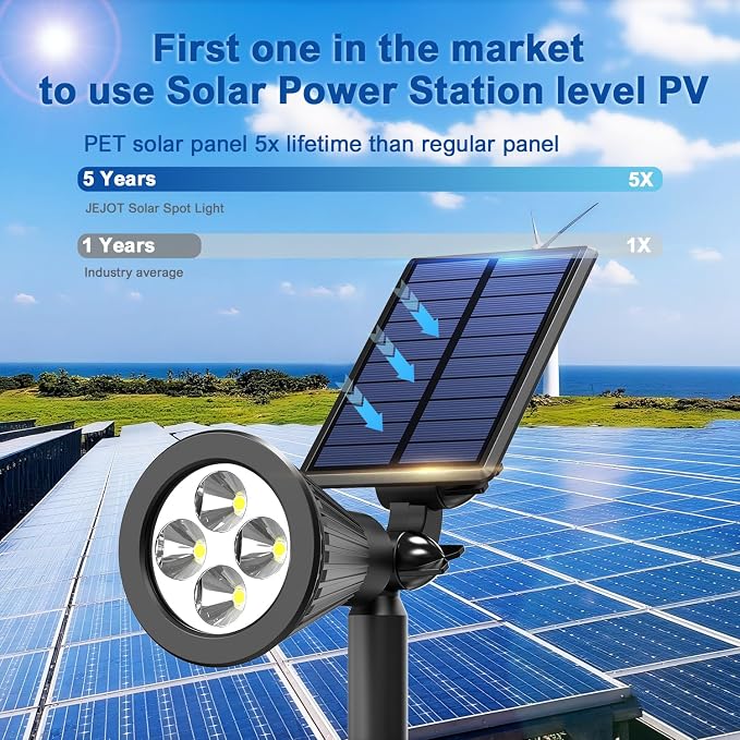 JEJOT 1 Pack Solar Lights Outdoor Waterproof,Warm White Light,2 Lighting Modes,Solar Powered Spotlights for Yard Garden Solar Spot Lights for Flag Landscape Auto On/Off