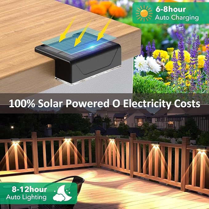 Solar Fence Lights Outdoor, IP55 Waterproof Solar Lights 3 Color Modes(3000K/4000K/6000K) Fence Light Solar Powered for Outside, Backyard, Railing, Steps, Patio and Wall Lighting（12 Pack）
