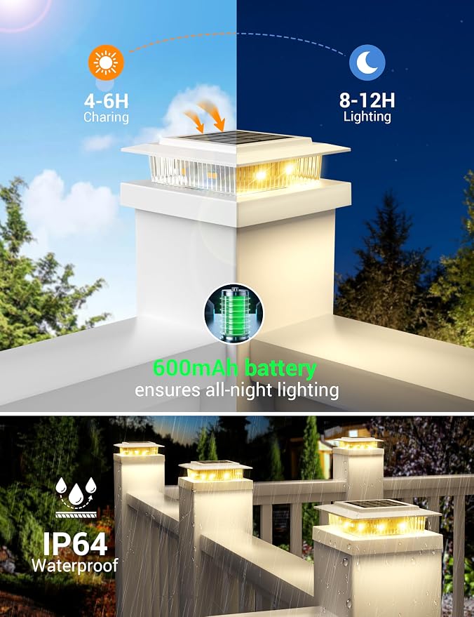 APONUO Solar Post Cap Lights for 4x4 5x5 Fence Posts, IP64 Waterproof Outdoor LED Deck Lights with 2 Modes (Warm White & Cool White), Auto On/Off Dusk to Dawn, Easy Install, White, 16 Pack