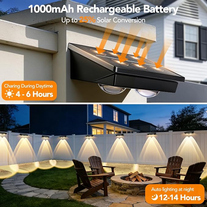 Solar Fence Lights Outdoor,2 Pack Waterproof LED Solar Powered Deck Light with Ultra Bright LED Lens,3000K/4000K/6000K Selectable,12+ Hours Steady Glow for Step,Railing,Backyard,Wall
