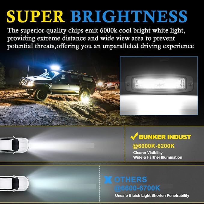 BUNKER INDUST 7" Inch Flood LED Light Pods,Pair Flush Mount LED Work Light 4800LM Light Bar Backup Driving Lights Waterproof for Truck Tractor Off Road 4x4 Jeep Pickup SUV ATV UTV Golf Cart