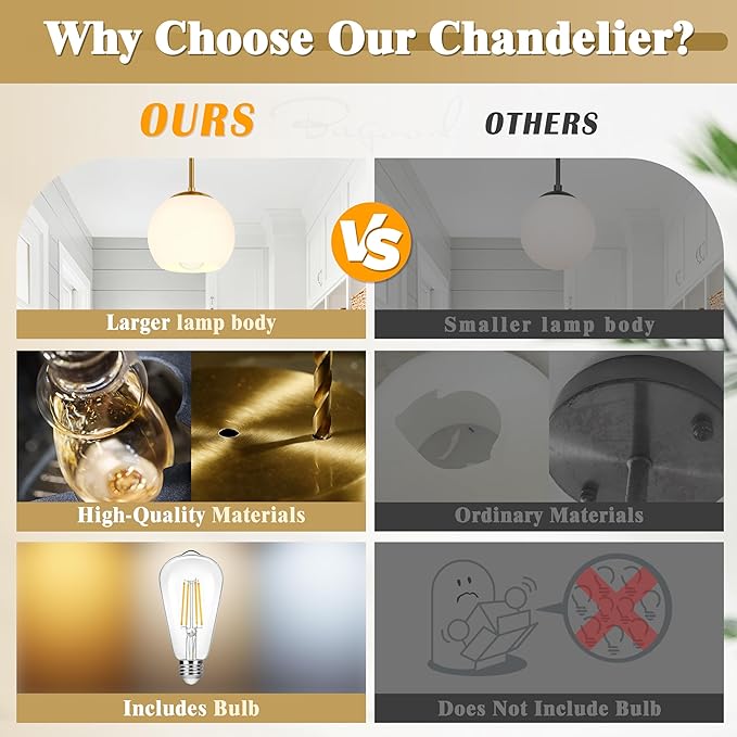 Gold Semi Flush Mount Ceiling Light Fixture Milk Glass Light Fixture Mid Century Flush Mount Ceiling Lights Brass Flush Mount Ceiling Schoolhouse Lights for Dining Room(Bulb Incl.)