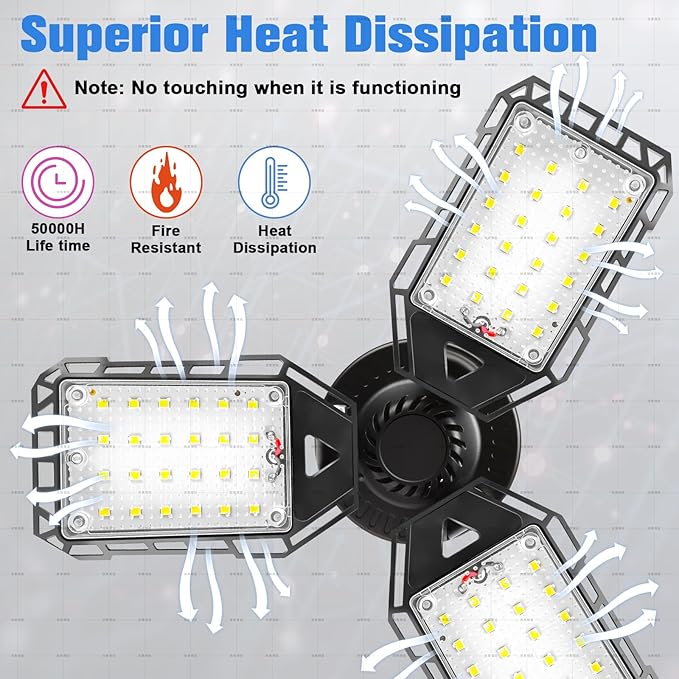 LED Garage Lights Bulb 2 Pack -80W, 8000LM 6500K Led Shop Light with 3 Deformable Panels, Basement Barn Light Garage Ceiling Lights, E26/E27 for Garage, Warehouse, Shop, Basement