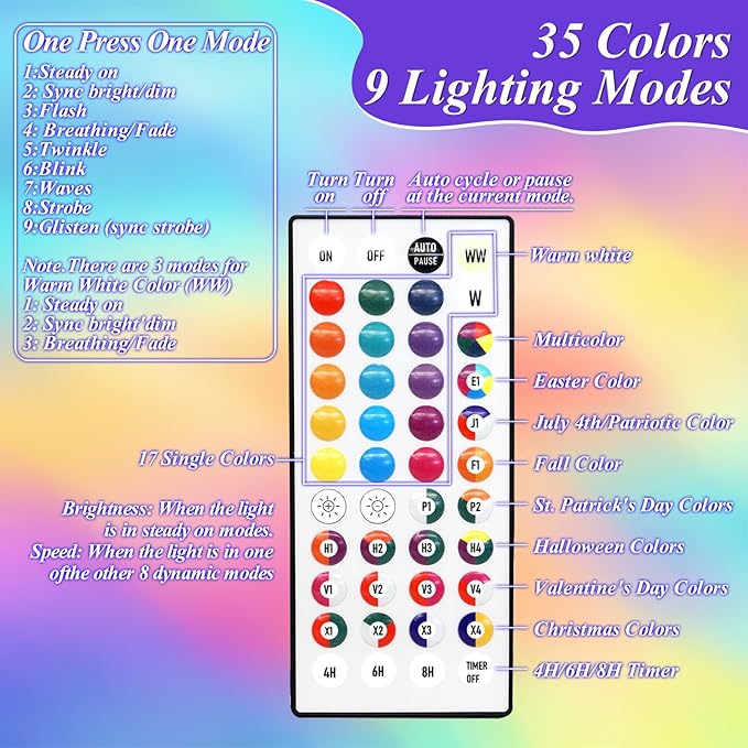 Lovelite 8ft x 8ft Net Lights Outdoor, 196LED 35 Colors Changing Gazebo Net Lights Clear Wire, Connectable Fairy Lights Waterproof for Patio Pergolas Backyard Bush Christmas 4th of July Wedding Party