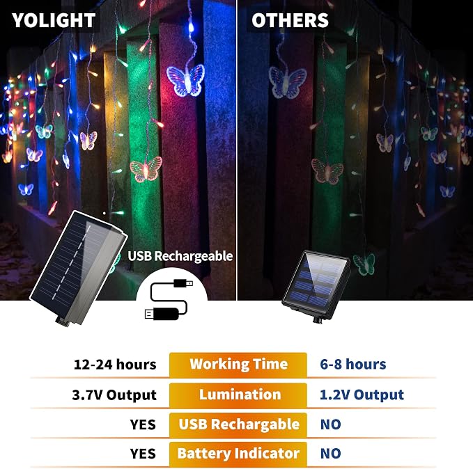 Butterfly Solar Lights Outdoor 13ft LED Fairy Curtain Light with Remote, USB Rechargable Waterproof Solar Firefly Lights Butterfly Decor for Garden Patio Fence Balcony Yard Tent Easter (Multicolor)