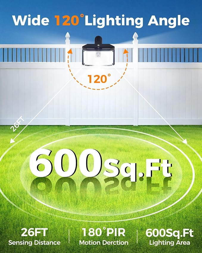 Clip on Solar Lights Outdoor, 176 LEDs 600 LM Solar Motion Sensor Lights Outdoor, IP65 Waterproof 3-Mode Clamp Light for Fence Patio Backyard Deck Garden (2 Pack)