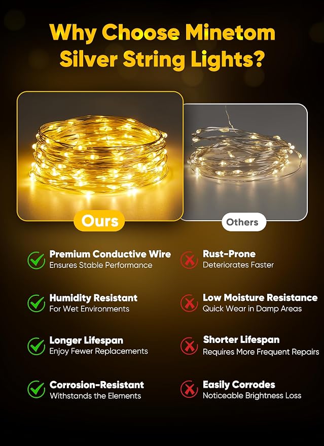 Minetom Fairy Lights Battery Operated, 33FT 100 LED Waterproof Silver Wire String Lights, Long Lasting Firefly Starry Lights for Bedroom, Christmas, Tree, Parties, Wedding, Mason Jar, Holiday Decor