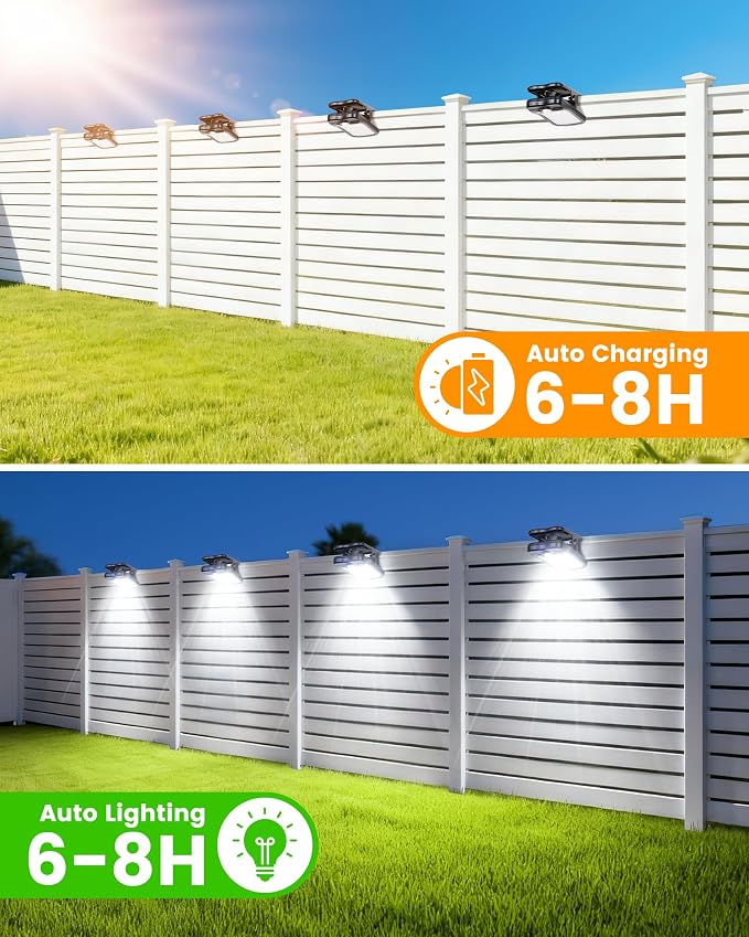 Clip on Solar Lights Outdoor, Solar Motion Sensor Lights Outdoor with Waterproof 3 Modes, 60LEDs 500LM Portable Security Light for Fence, Deck, Yard, Camping, USB Charging, 6 Black