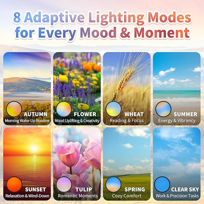 Kalium Ceiling Lights Flush Mount with Remote: LED Black Ceiling Lighting 8 Modes Dimmable Color, Adjustable Temperature for Bedroom, Living Room, Kitchen (16 Inch)