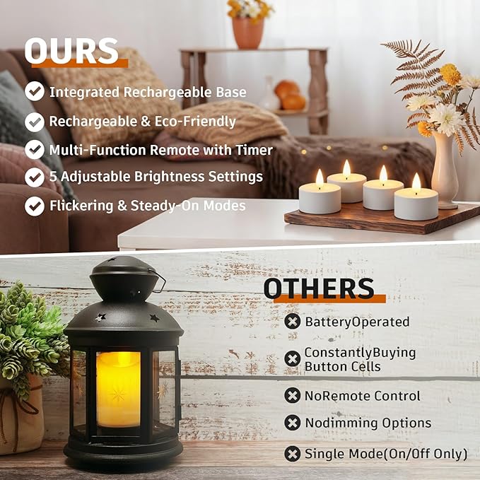 12Pack Rechargeable Tea Lights with Charging Base, Remote & Timer Flameless Tealight, LED Flickering Battery Operated Candles for Christmas, Halloween, Weddings & Table Centerpieces (1.46" x 1.99")