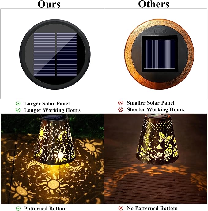 Toodour Solar Lantern Outdoor, Hanging Solar Outdoor Lights Garden Decor, Waterproof Hollow Out Retro Metal Sun & Moon Decorative Lights for Patio, Balcony, Yard, Walkway, Outdoor Decor