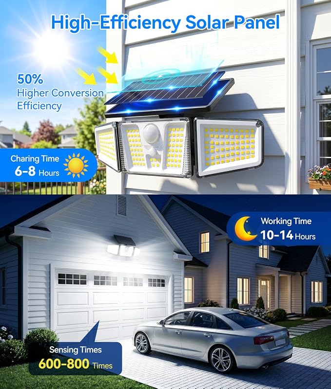 KOOPER Solar Flood Lights, 210 LED Motion Sensor Outdoor Lights, Solar Motion Lights Outdoor Waterproof, 3 Heads 300° Wide Angle Outdoor Security Lights for Yard Patio Garage Entryways, 2 Pack, Black