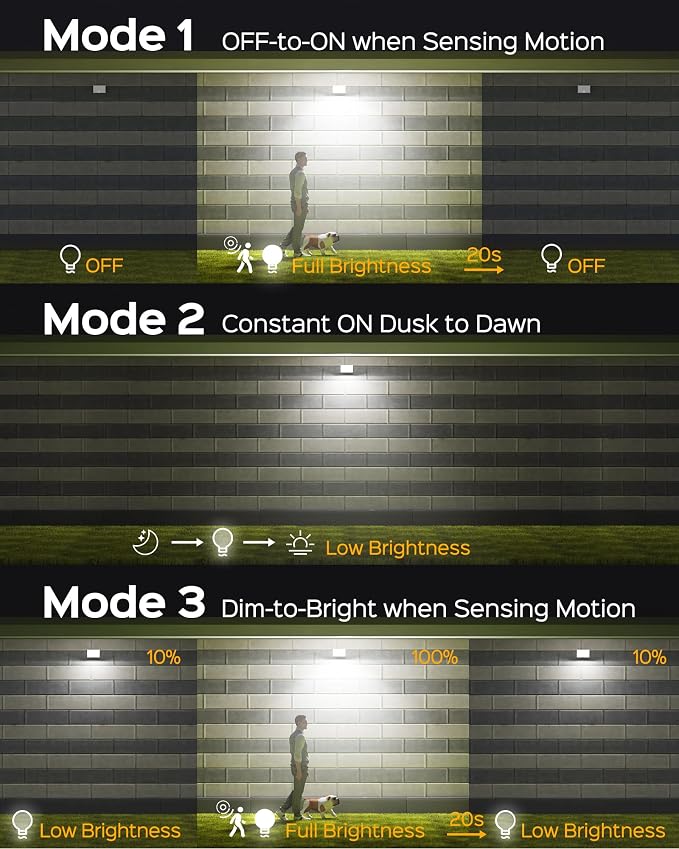 SUPERDANNY Solar Motion Sensor Outdoor Flood Lights with 113 Bright LEDs, Dusk to Dawn Outside Flood Lights with 16ft Cable IP65 Waterproof, Security Light for Garden Barn Porch 1 Pack