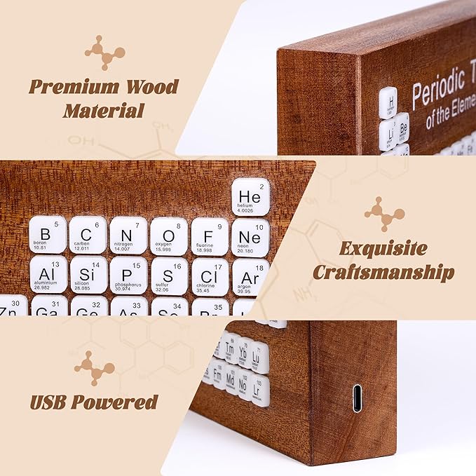 Ammonite Wooden Periodic Table Desk Lamp, USB Powered Element Block LED Warm White Light, Educational Decor for Classroom, Student Chemistry Gifts and Study Room Supplies