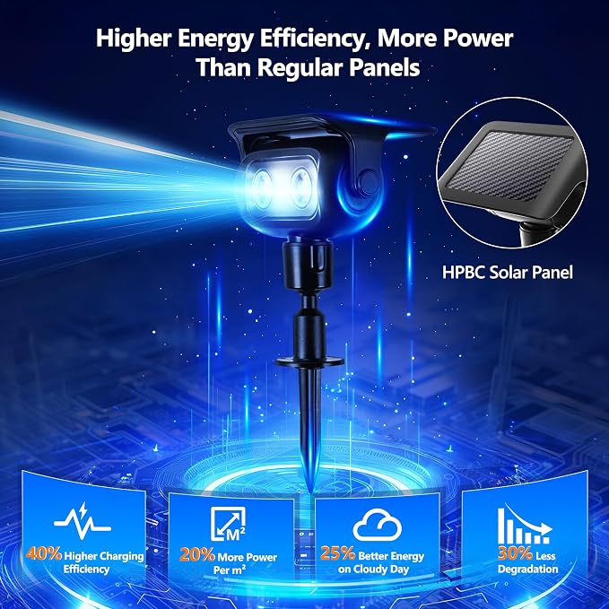 Brizled RGB Solar Spotlights Outdoor, 2 Pack 9 Colors & 11 Modes Outdoor Landscape Spot Lights, 360° Rotation Color Changing Spot Light Waterproof Solar Lights for Trees Yard Garden Path Landscape