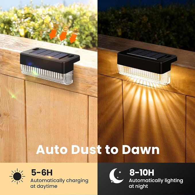 Solar Deck Lights Outdoor 20 Packs, Solar Powered LED Step Lights Waterproof Outdoor for Deck, Step, Fence, Wall, Patio, Yard, Pool, Pathway and Stairs (Warm White)