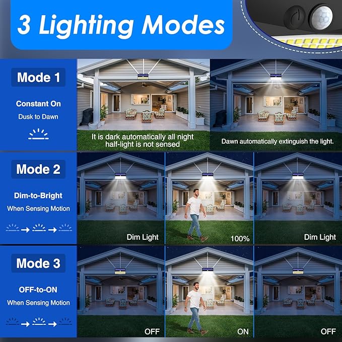 5 Pack 368 LED Solar Lights Outdoor Motion Sensor, Solar Fence Light with 3 Lighting Modes, Solar Powered Security Lights Waterproof for Outside Yard Wall Garden Backyard Step Garage