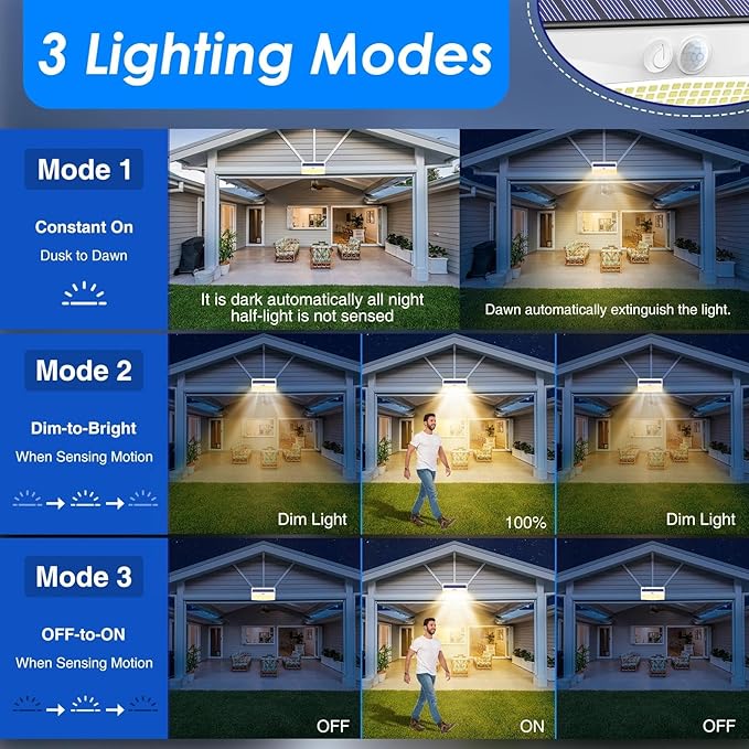 Peasur 2 Pack 368 LED Solar Lights Outdoor Motion Sensor, Solar Fence with 3 Lighting Modes, Powered Security Waterproof for Outside Yard Wall Garden,White Warm