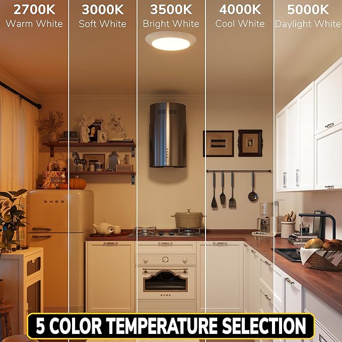 GETINLIGHT 11-Inch LED Disk Lights, Dimmable Surface Mount, 5 Color Temperature Selection, 4-Pack, Matte White, ETL Listed, IN-0301-6-WH-5T