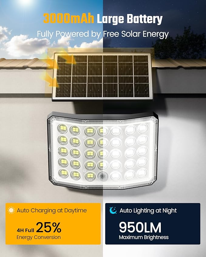 Solar Lights Outdoor Bright Solar Dusk to Dawn Light with 3000 Capacity, IP65 Waterproof Remote Control Outdoor Light, 3 Working Modes for Garage, Porch, Patio, Shed, 2-Pack
