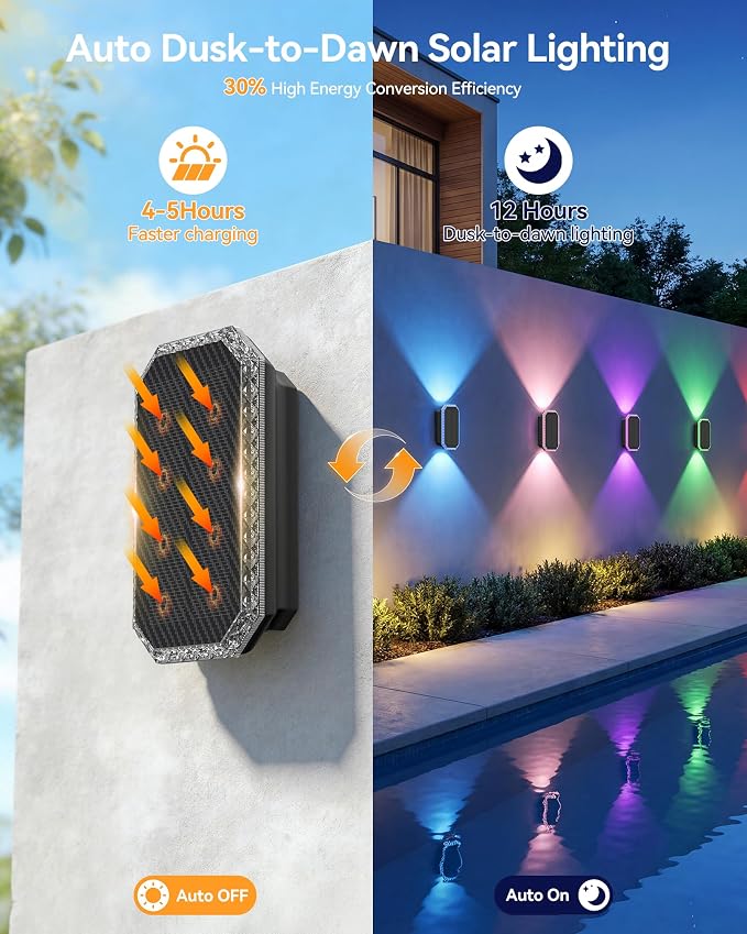 TECKNET Solar Fence Lights Outdoor, 6 Pack Solar Powered Wall Lights, Bi-Directional Up and Down Lighting, IP67 Waterproof RGBW with 8 Colors & Dynamic Cycling for Patio, Porch, Pool Cage