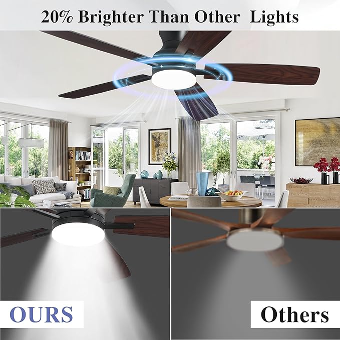 52 Inch Ceiling Fans with Lights and Remote Control, Indoor/Outdoor Flush Mount Low Profile Commercial Reversible Dimmable Ceiling Fans for Living Room Patio Industrial Shop, Black