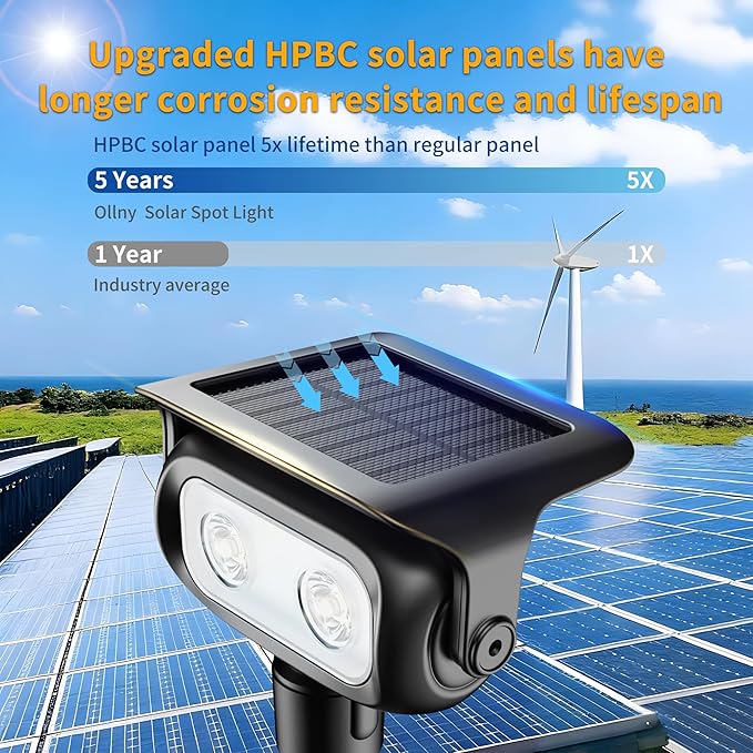 Ollny Solar Lights Outdoor Waterproof IP65, 360° Rotation Solar Spot Lights Outdoor, Long Last 2 Lighting Modes Solar Powered Garden Yard Spot Solar Lights for Outside Landscape 4 Pack (Warm White)
