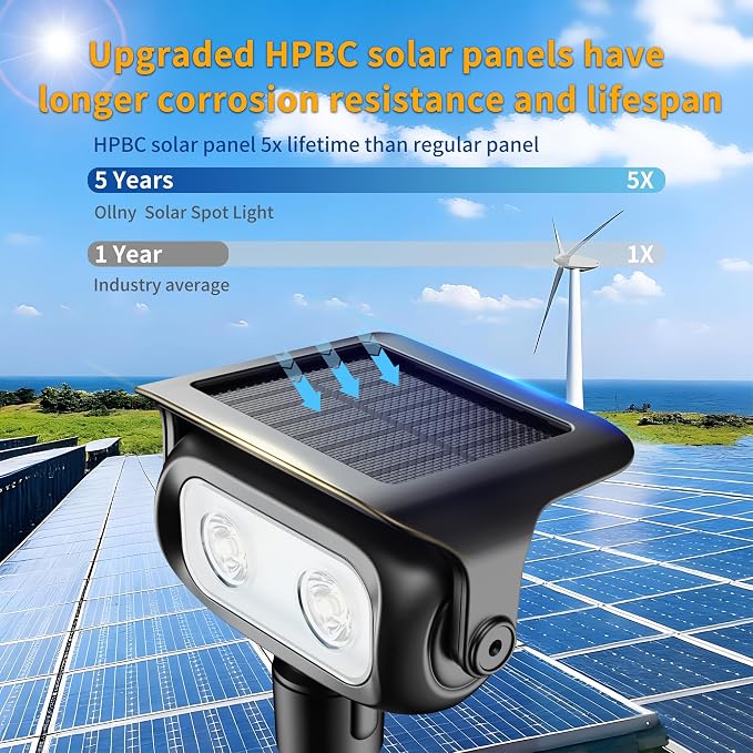 Ollny Solar Lights Outdoor Waterproof IP65, 360° Rotation Solar Spot Lights Outdoor, Long Last 2 Lighting Modes Solar Powered Garden Yard Spot Solar Lights for Outside Landscape 2 Pack (Cool White)