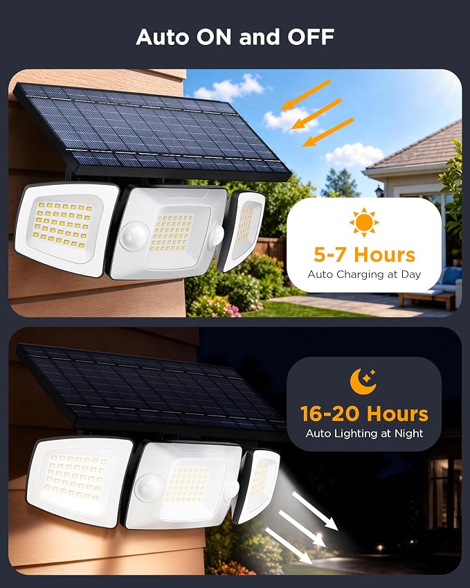 Deepn Solar Outdoor Lights, IP67 Waterproof Solar Flood Lights Outdoor with Dual Motion Sensors, 3 Modes Security Solar Lights Outdoor with Remote, 270° Wide Angle 3 Heads Flood Area Light for Garage