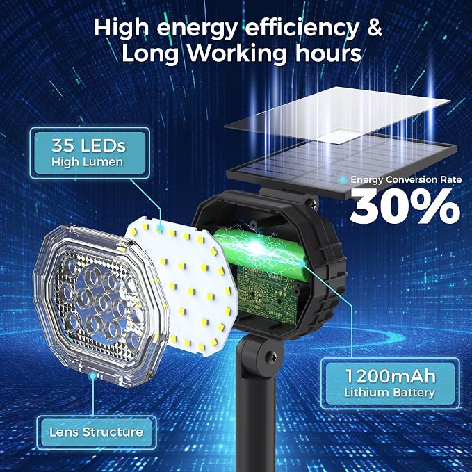 Solar Spot Lights Outdoor Waterproof IP65, 3 Modes Solar Lights Outdoor 35 LED Landscape Lighting, Spot Uplights for Flag Tree Garden Yard Walkway House Backyard, 4 Pack Cold White(6000K)