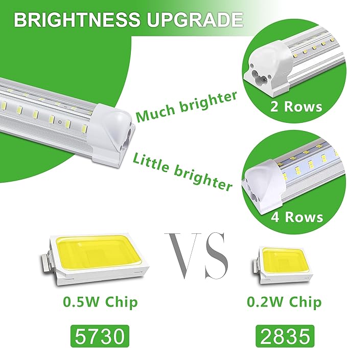 Skymoatled 4Pack 4FT LED Shop Light Garage Lights,50W 6000K 7500LM White Light,Hanging/Surface Mount,Plug and Play,Linkable T8 LED Shop Lights,Commercial Bay Lighting for Warehouse Workshop Basement