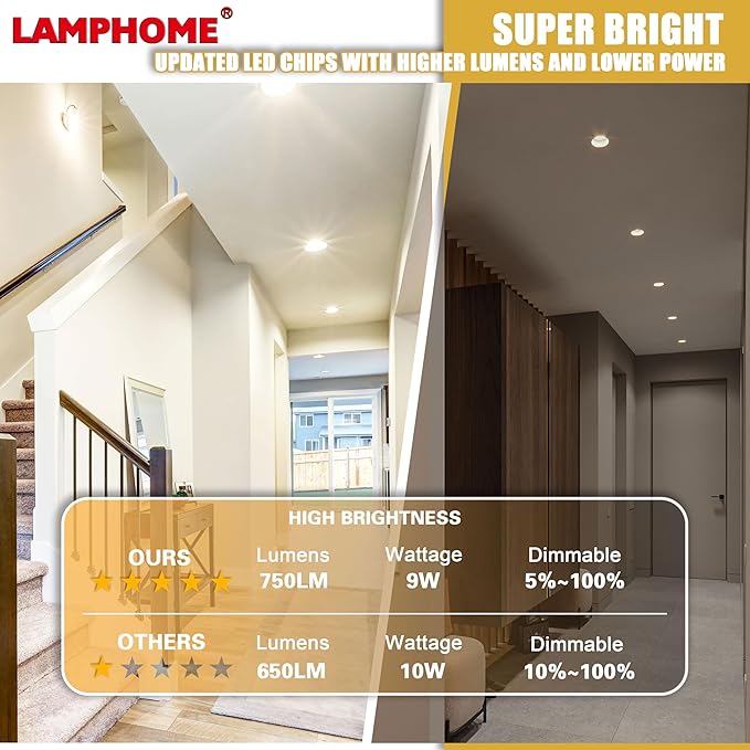 LAMPHOME 12-Pack of 8-Inch Slim LED Recessed Lights with Junction Box, Adjustable Color Temperatures (2700K-5000K), 18W Equivalent to 125W, Dimmable, 1600LM Brightness - ETL and Energy Star Certified