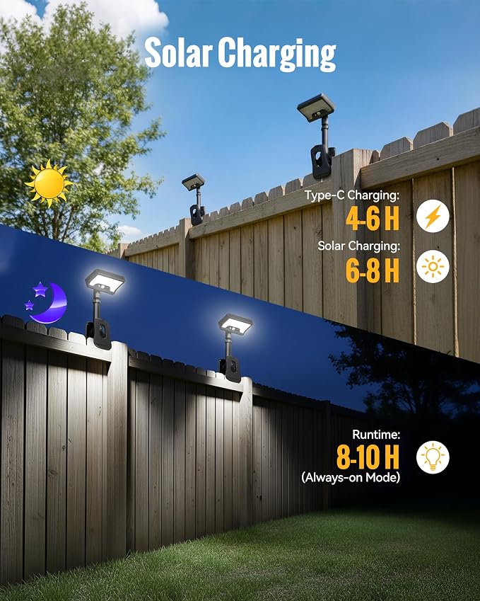Clip On Solar Lights Outdoor, 3 Modes Motion Sensor Security Light 2 Pack | 92 LED 500LM with Type-C Charging, Waterproof, Chain Link Fence Lights for Deck, Railing, Garden, Gutter, Mailbox, Camping