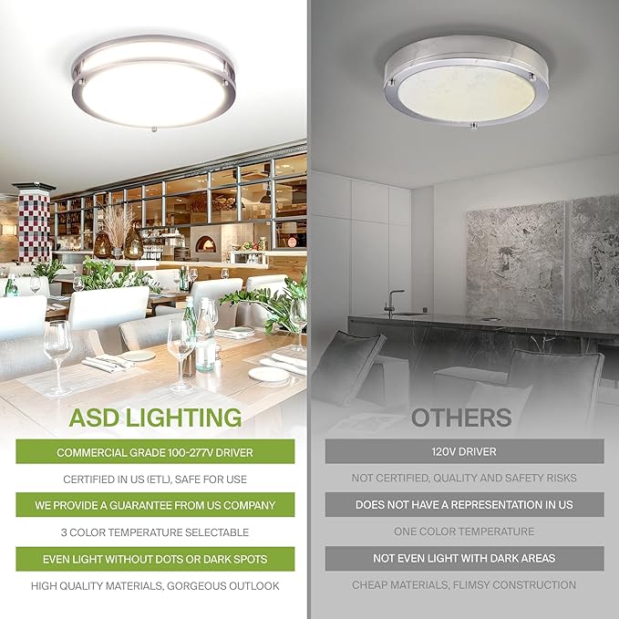 ASD LED 18" Round Flush Mount Lighting, Close to Ceiling Light Fixture | 3CCT, Dimmable, Energy Star, ETL Listed | 28W 2744LM 3000-5000K 100-277V | Low Profile Double Ring Lamp | Nickel