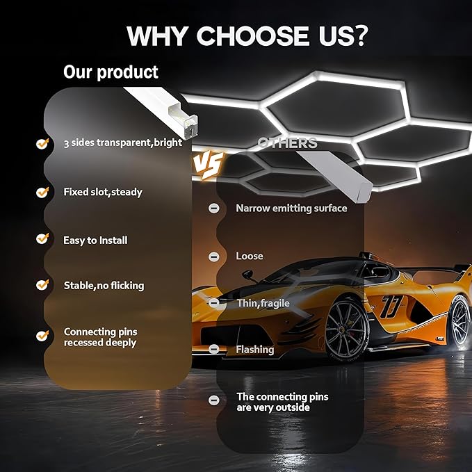 14-Hexagon LED Garage Light, 600W 60,800LM Honeycomb Ceiling Light with T5 Tube Rectangle, 6500K Ultra Bright Hexagon Light for Garage, Auto Detailing, Workshop (57PCS Panels)