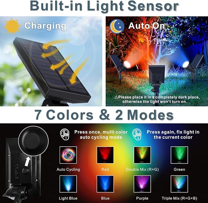 Solar Spotlights Outdoor, Flag Pole Spot Light, RGB Color Changing Solar Powered Landscape Spotlight, Dusk-to-Dawn Waterproof Ground&Wall LED Lights for Tree Christmas House Garden (Multicolor,2 Pack)