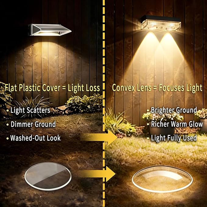 Solar Fence Lights Outdoor, Brighter Focused Lens Solar Powered Wall Lighting, Waterproof LED for Outside Up to 12+ Hrs | Backyard/Railing/Step/Patio/Wall Decor & Renovation (12 Pack)
