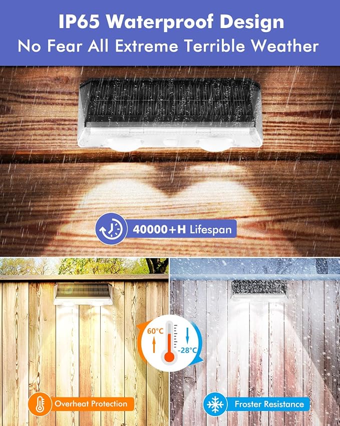 Solar Fence Lights Outdoor 8 Pack, IP65 Waterproof Fence Lights Solar Powered, 3 Modes(Warm/Neutral/Cool White) Solar Deck Light for Decor with Auto ON/OFF, LED Lens for Deck/Wall/Step/Patio/Backyard