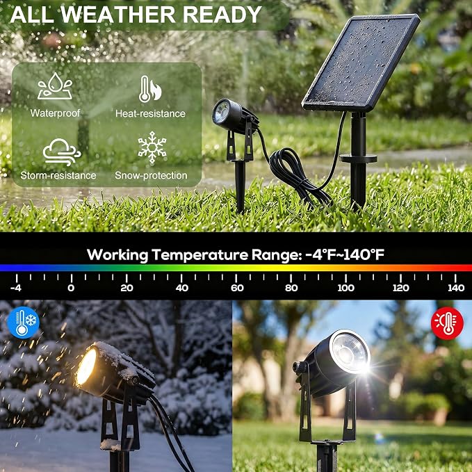 pearlstar Solar Spot Lights Outdoor Palm Tree Uplights 4pack 2-in-1 Stake&Wall Mounted Landscape Spotlights IP65 Waterproof for Flag Pool Yard Garden Pathway, Dusk to Dawn Auto Warm White Light