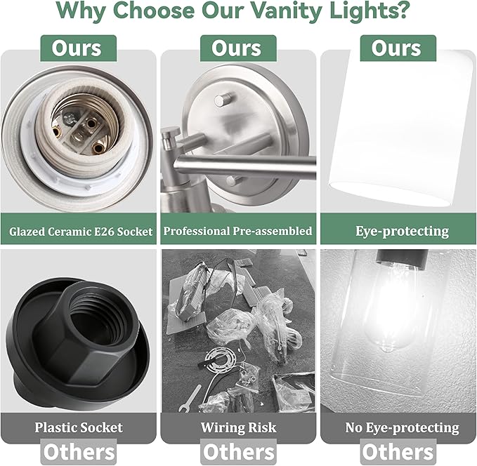 3-Light Bathroom Vanity Light Fixture, Brushed Nickel Compact Vanity Light with White Frosted Glass Shades for Mirror, Bathroom, Living Room, Modern Style, E26 Base, 16 Inch