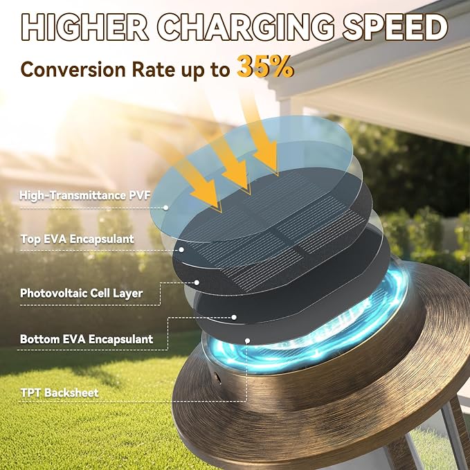 Solar Lanterns Outdoor Waterproof, Upgraded Flickering Flame Solar Lights Outdoor, Solar Powered Lanterns Decorative, Hanging Solar Lantern for Garden Yard Patio Path Porch Tree Decor 4 Pack(Copper)