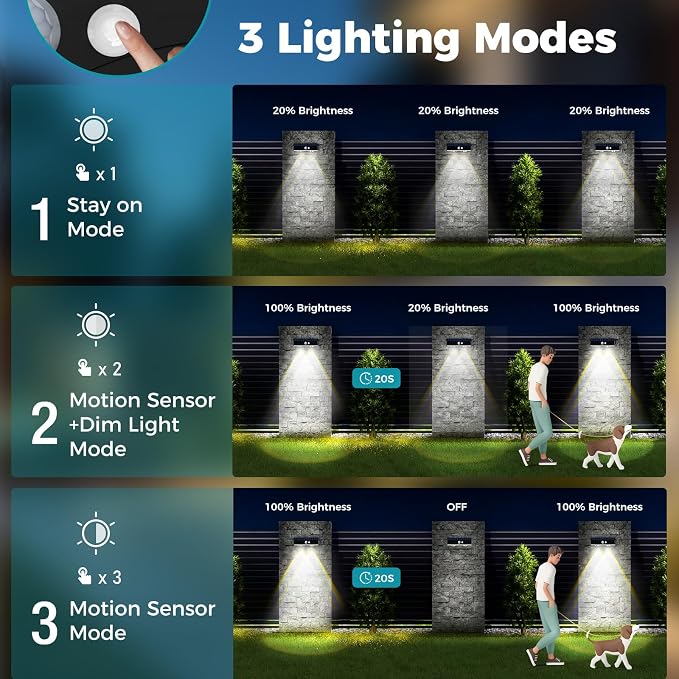 kolpop Solar Fence Lights Outdoor with Motion Sensor, Fence Lights Solar Powered,IP65 Waterproof,3 Modes LED Solar Lights for Patio,Backyard,Railing,Wall,Nighttime,Party,Pool,4 Pack,Cool White