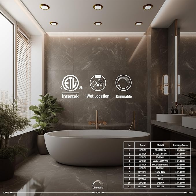 8 Packs 6 Inch LED Low Profile Screw in & Surface Mount Disk Light, Oil Rubbed Bronze, 5CCT Field Selectable, Round, 15W, 1000 Lumens, CRI80, Driverless, Dimmable, ETL & Wet Listed