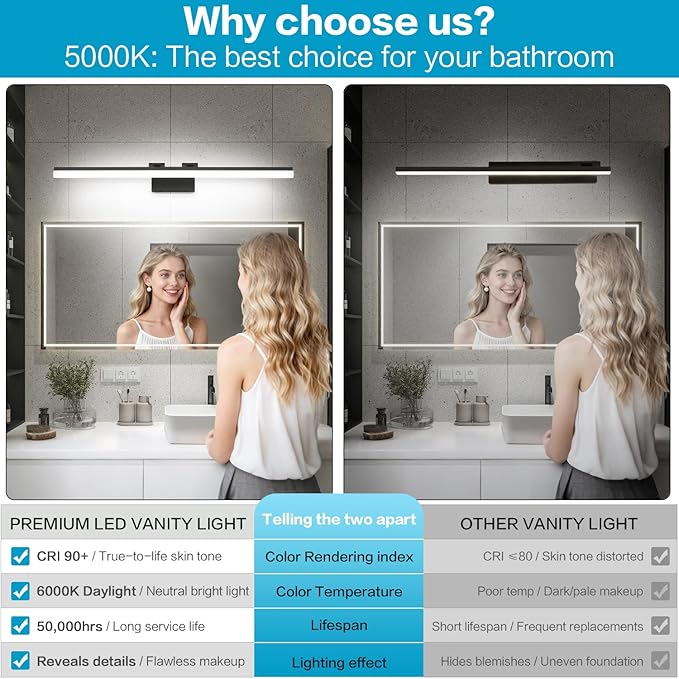 SOLFART Dimmable LED Black Vanity Lighting Fixture Wall Light Over Mirror for Bathroom 47.2 inch