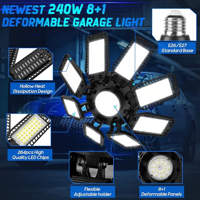 ISKYDRAW 240W LED Garage Light 2 Pack, 24000lm Garage Lights Ceiling LED with 8 Deformable Panels, Shop Light 6500K fit for E26 E27 Bulb Socket, Bay Lighting for Workshop Basement Barn