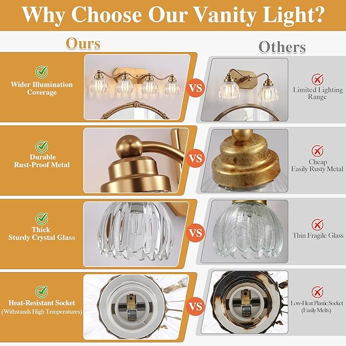 VbiTmn Gold Bathroom Light Fixtures, 4 Light Vintage Vanity Lights, Antique Brass Brushed Gold Finish, Crystal Transparent Glass Shade, Mid Century Wall Sconces for Bedroom, Living Room, Hallway