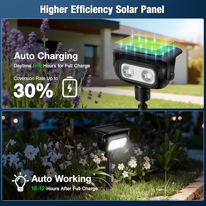 Solar Lights Outdoor, Motion Sensor Outdoor Solar Spotlights Waterproof, Outside Wall Lights, Outdoor Lights Solar Powered for Garden/Patio/Yard/Lawn/Backyard, Cold Light, 4 Packs