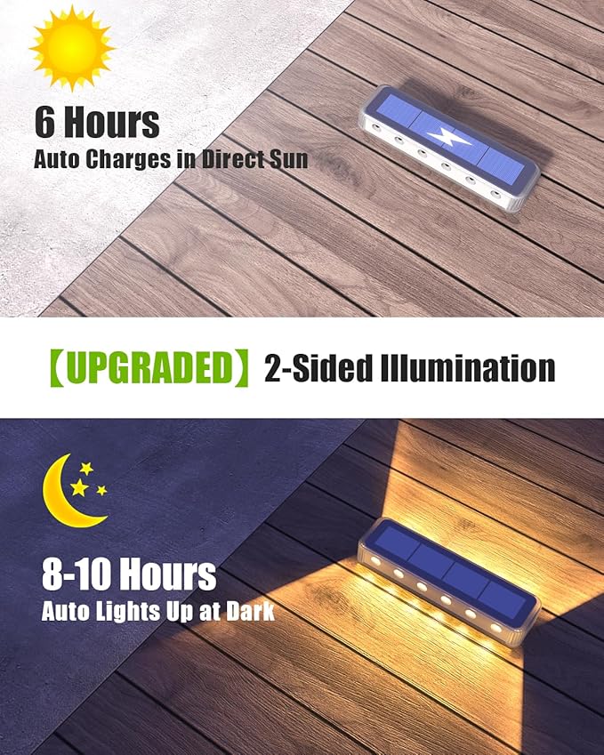 DetarZinLED Solar Step Lights for Outside 8 Pack, 12 LEDs 2-Sided Illumination Solar Stair Lights Outdoor IP68 Waterproof,Auto On/Off Deck Lights Solar Powered for Patio,Yard,Path,Walkway (Warm White)